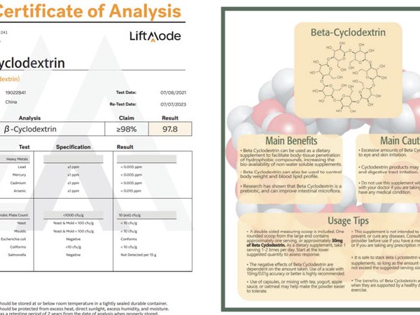 What is a Supplement Certificate of&nbsp;Analysis?